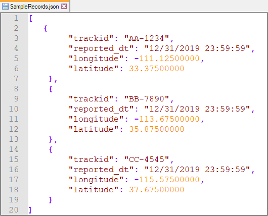 Event data formatted as generic JSON